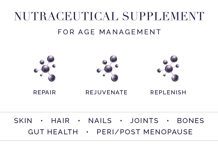 Nutraceutical Supplement for Age Management Totally Derma Australia
